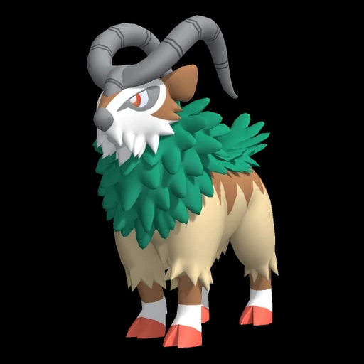 Gogoat (gogoat) game sprite