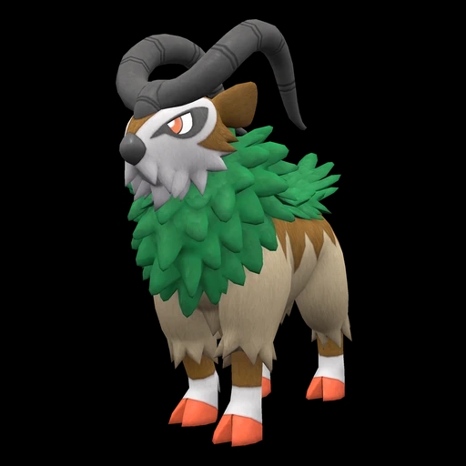 Gogoat (gogoat) game sprite