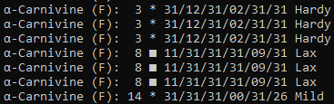 A file output of carnivine paths illustrating how you can work through a single path.