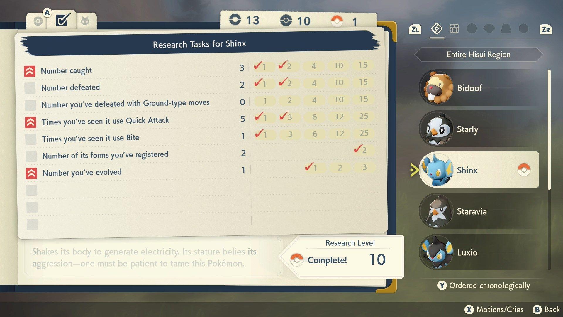 A set of challenges for completing the Pokédex