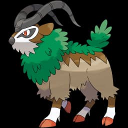 Gogoat official artwork